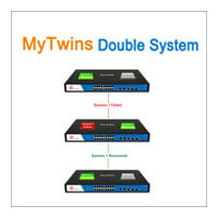 MyTwins Innovative Double System Feature Of IP-PBX