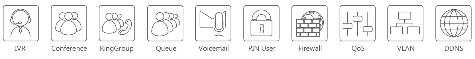 mypbx-standard-features