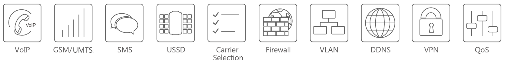 tg gsm gateway features