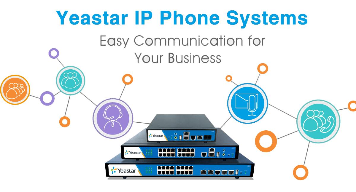 ip phone systems