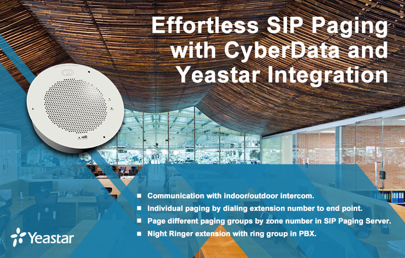 yeastar pbx-cyberdata