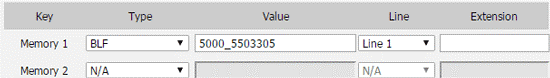 Configure BLF Key on IP Phone