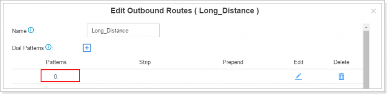 outbound route in S-Series IPPBX