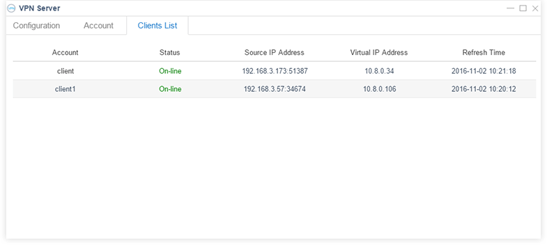 VPNServer-ClientList