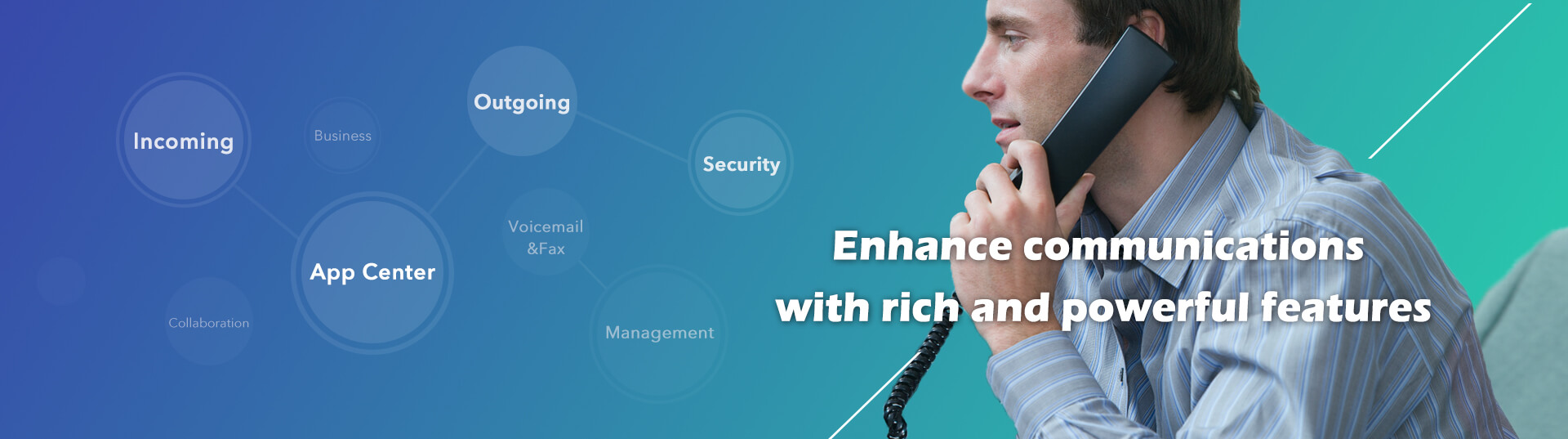 telephone system feature-bg