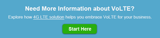 See how 4G LTE Solution helps you embrace VoLTE for your enterprises