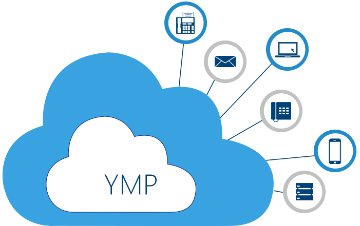 cloud pbx services
