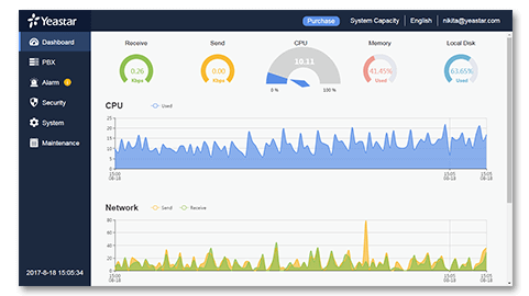 YMP Dashboard
