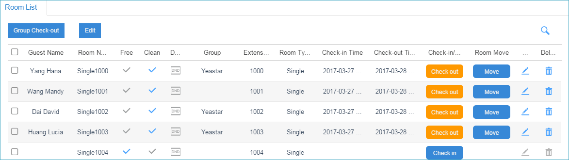 Room Management on Yeastar Hotel App