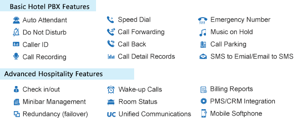 Hospitality features your hotel phone system should have