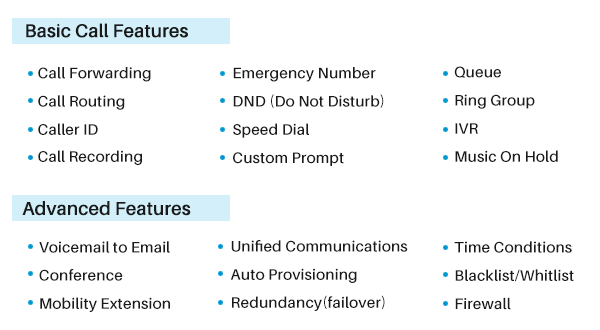 a list of must-have VoIP features