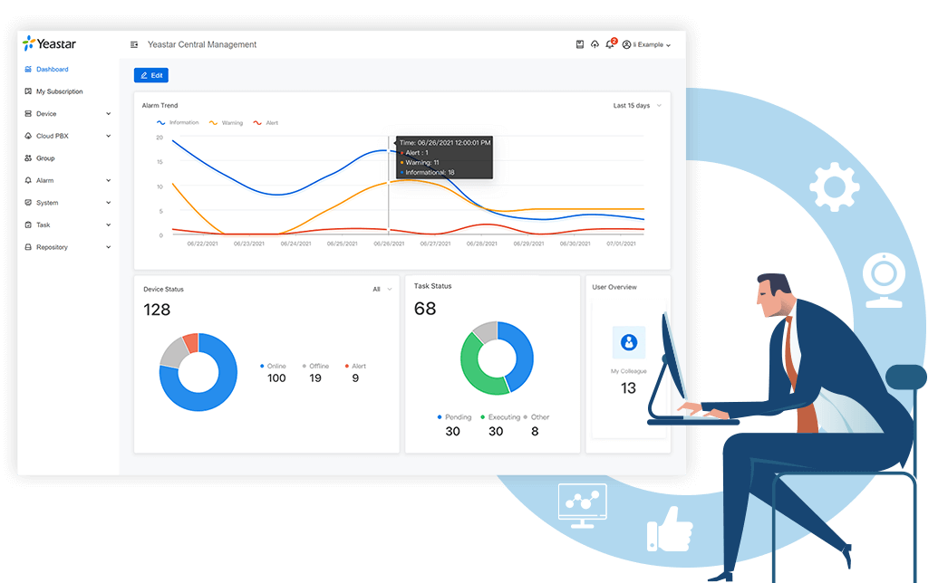 powerful remote managem