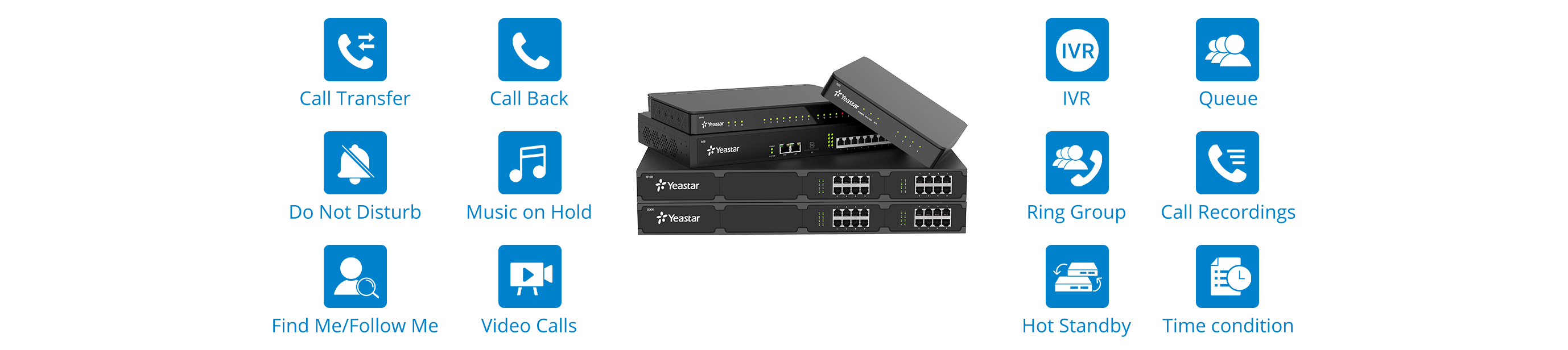 S-Series VoIP PBX - Business Phone System | Yeastar