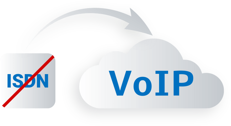 ISDN and PSTN Shutdown