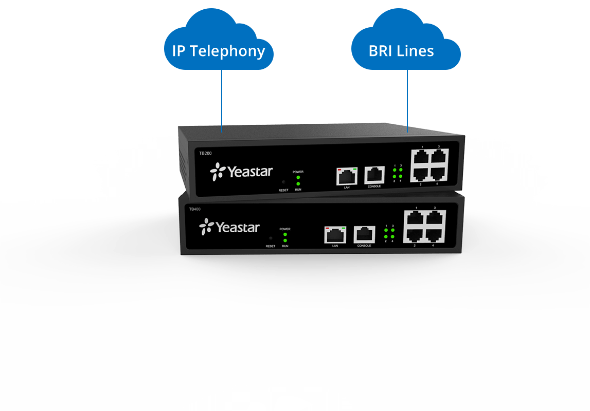Connect ISDN PBX or BRI lines with VoIP Network