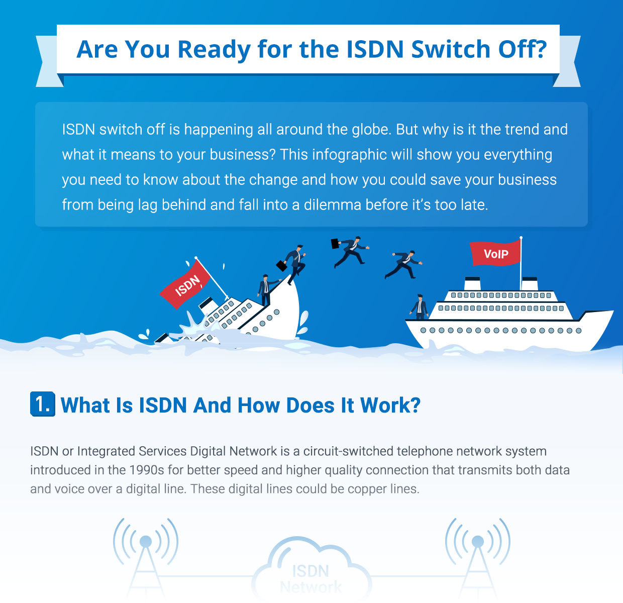 ISDN Switch-off blog