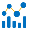 Set SLA for quality assurance