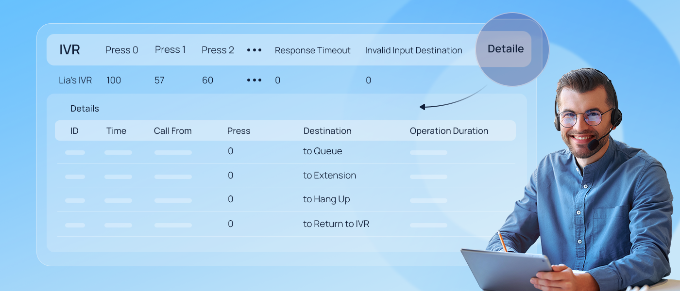 Ivr report interface