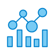 Call statistics