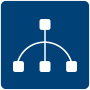 Connecting to SIP Trunks