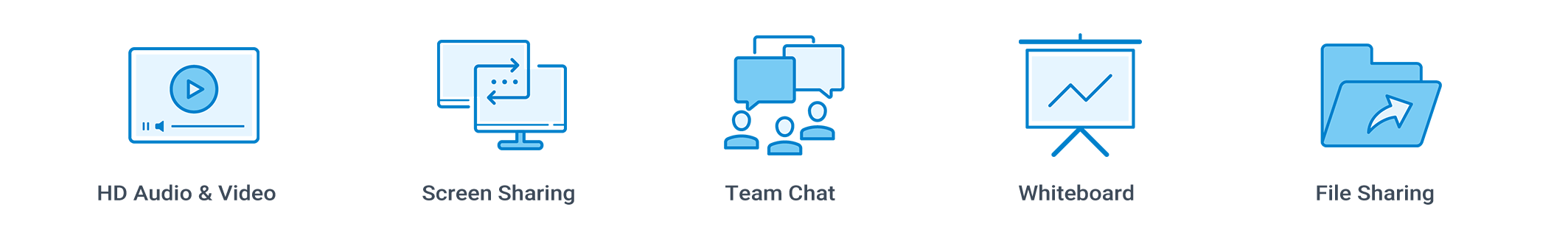 Key Features of Web Conferencing Tools