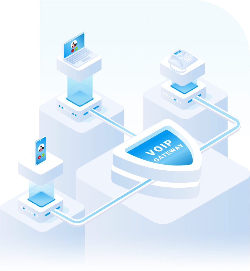 voip gateway