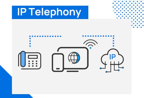 IP Telephony And The Benefits It Can Bring To Your Business