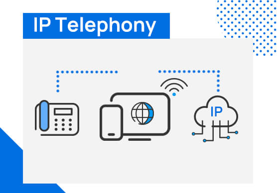 What Is IP Telephony? How Does It Benefit Your Business? [2024]