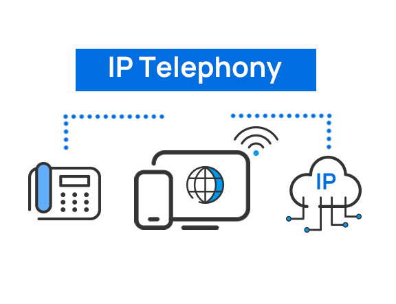 ip telephony