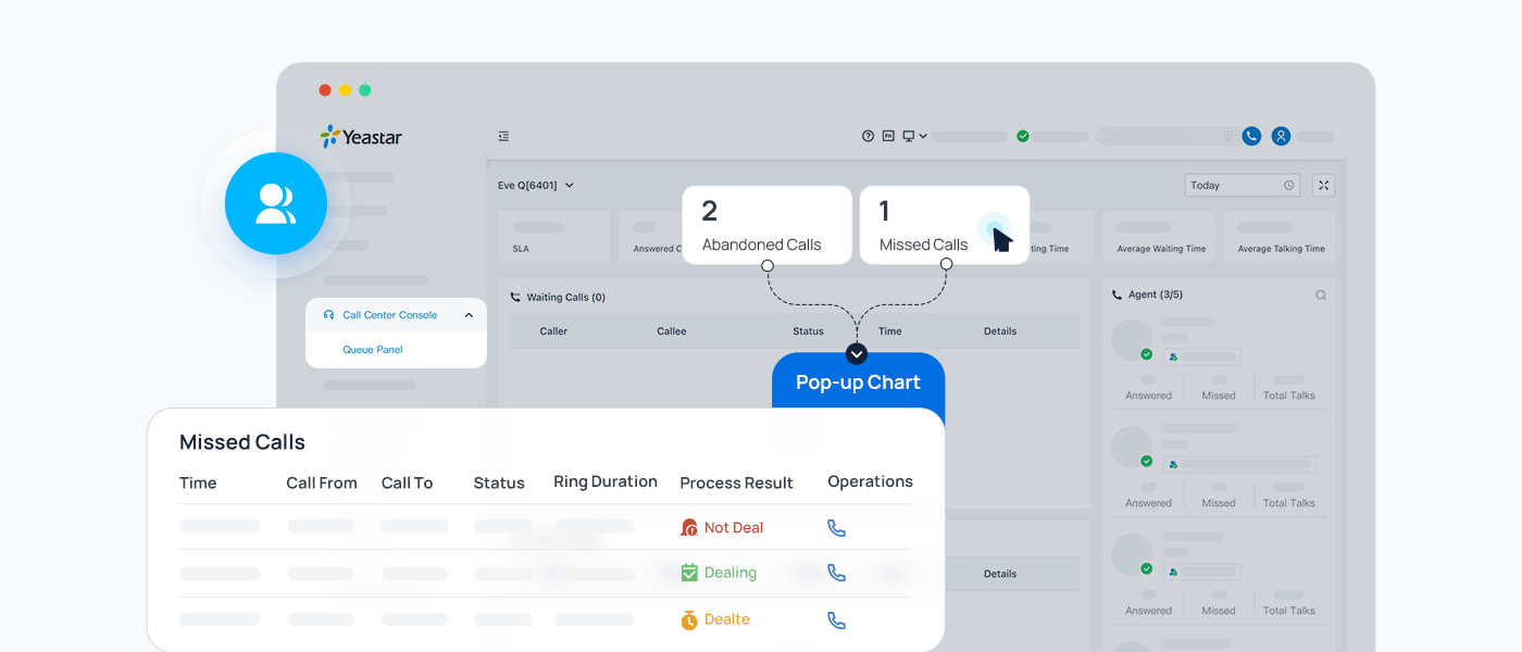queue panel interface in Linkus web client