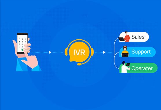 Interactive Voice Response: IVR Meaning And Benefits