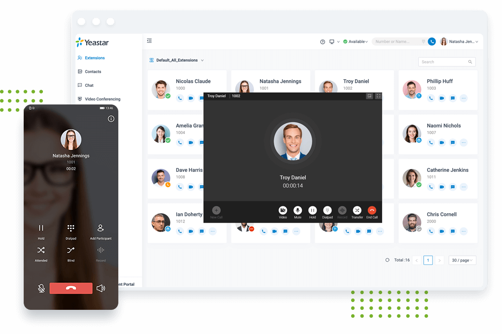 Linkus UC Clients