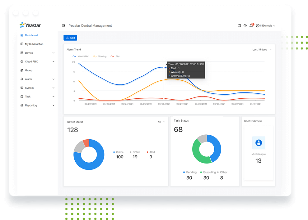 Yeastar Remote Management