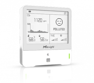 Room Comfort Sensor