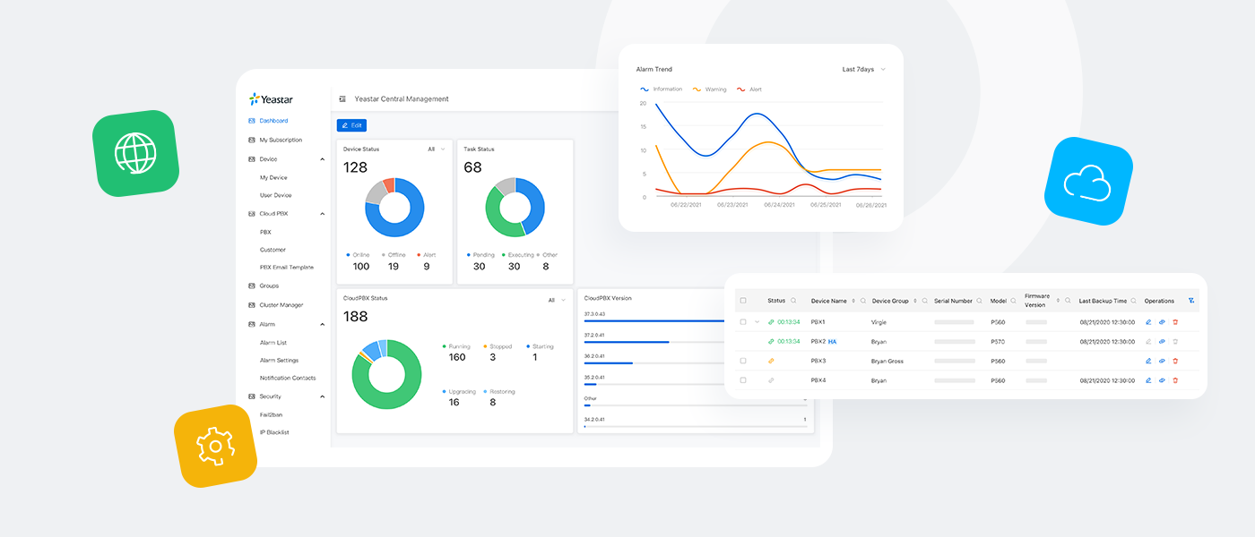 YCM interface