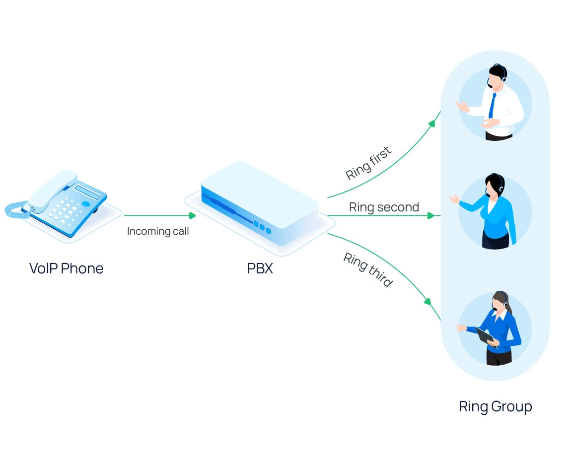 A Guide to Groups, Rings, and Fields