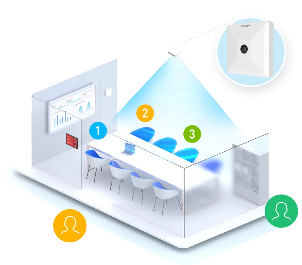 room comfort sensor