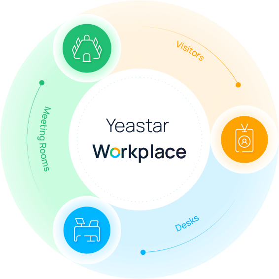 Yeastar Workplace