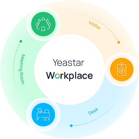 Yeastar Workplace