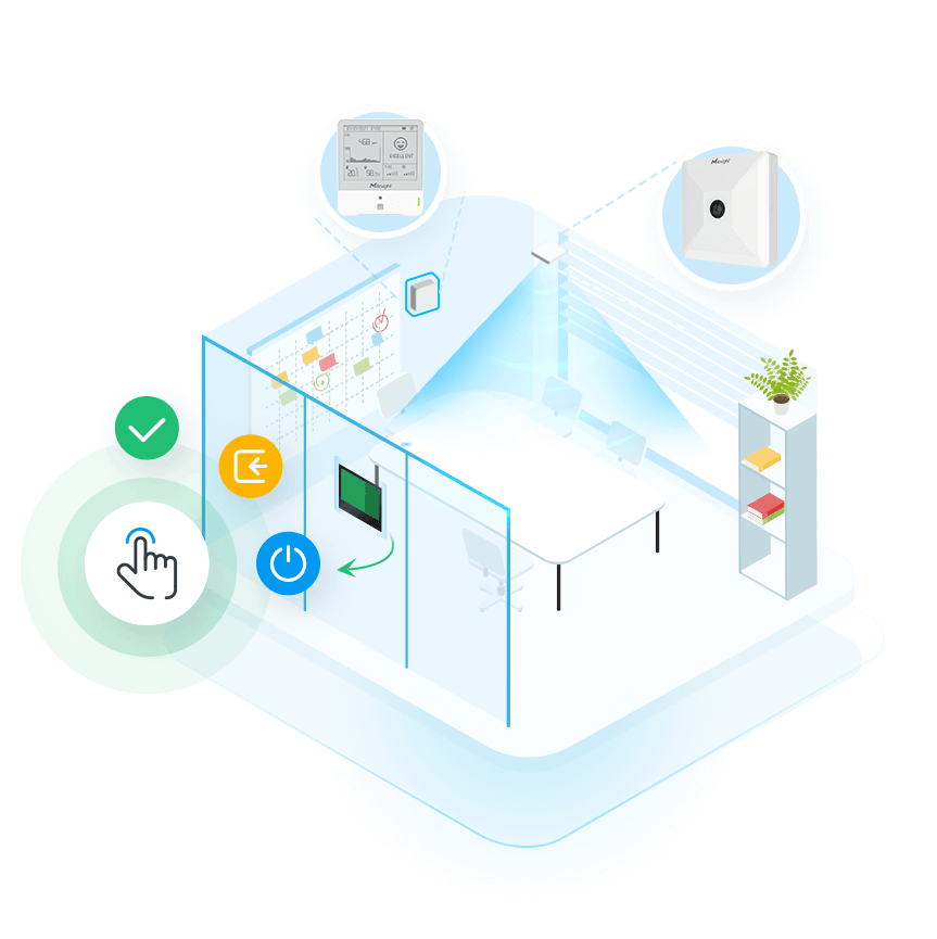 Smart meeting room booking