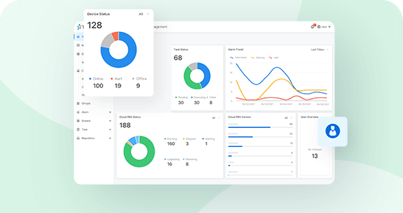 Yeastar Remote Management Datasheet