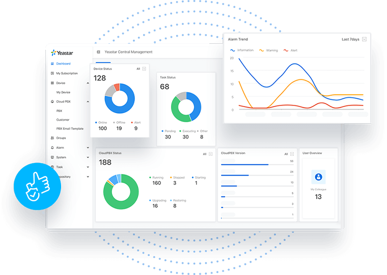 Real-time Performance Monitoring