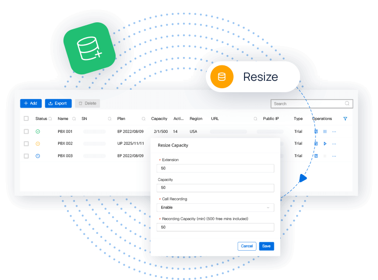 Customize and Scale on Demand