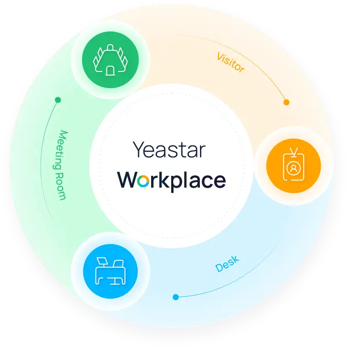 Yeastar Workplace