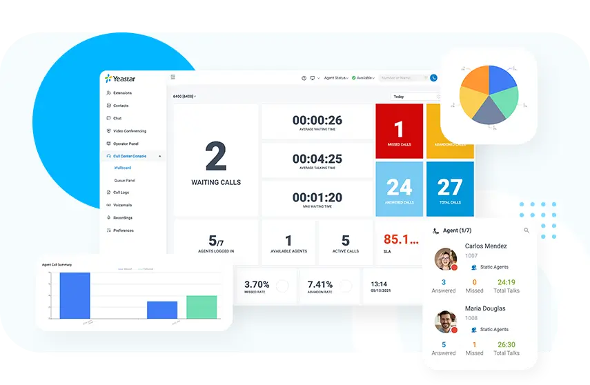 Visualized Queue Management