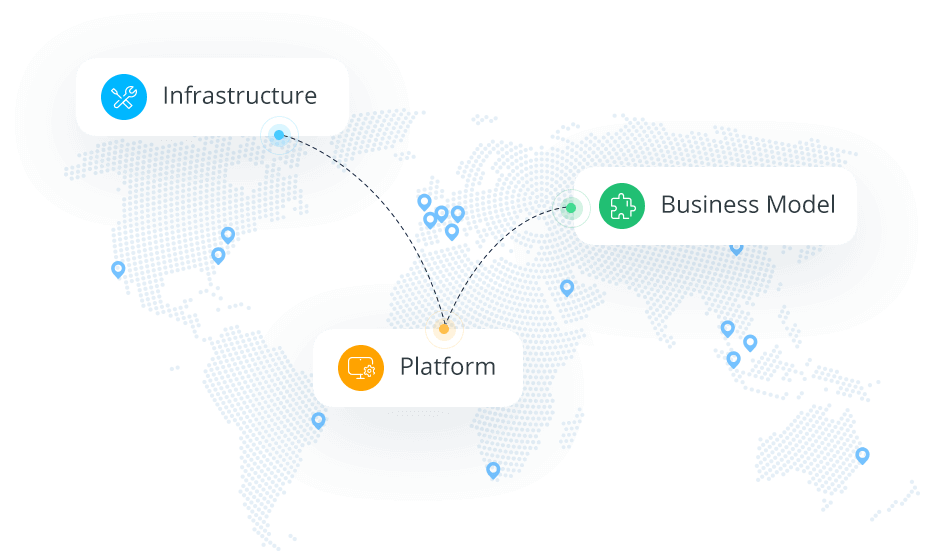 Launch Your Own Cloud PBX Services