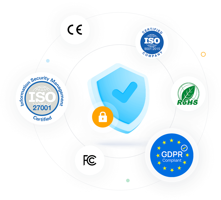 Compliance and Privacy Certificates: GDPR, ISO27001, RoHS, FC, CE, ISO9001 