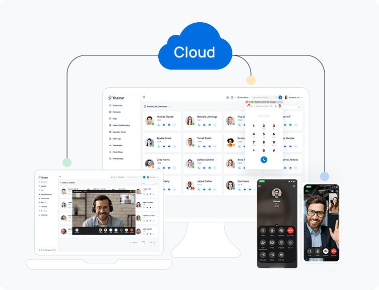 Cloud PBX High Availability