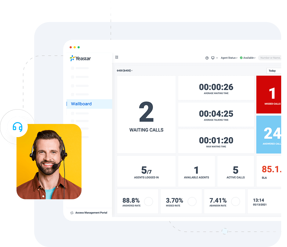 Yeastar P-Series Phone System Call Center Wallboard Screenshot