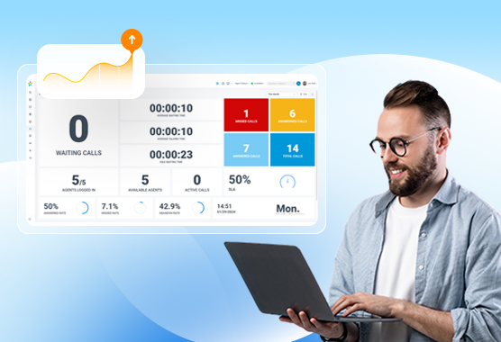 Call Center Metrics: 19 Must-Track Performance KPIs For Call Center Success